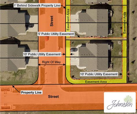 city of johnston permits.